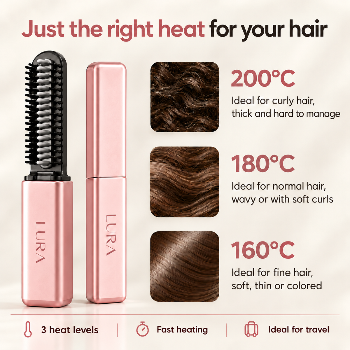 LURA Cordless Hair Styler